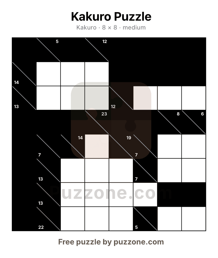 A printable kakuro page generated by Puzzone, showing across and down sum clues in the black cells
