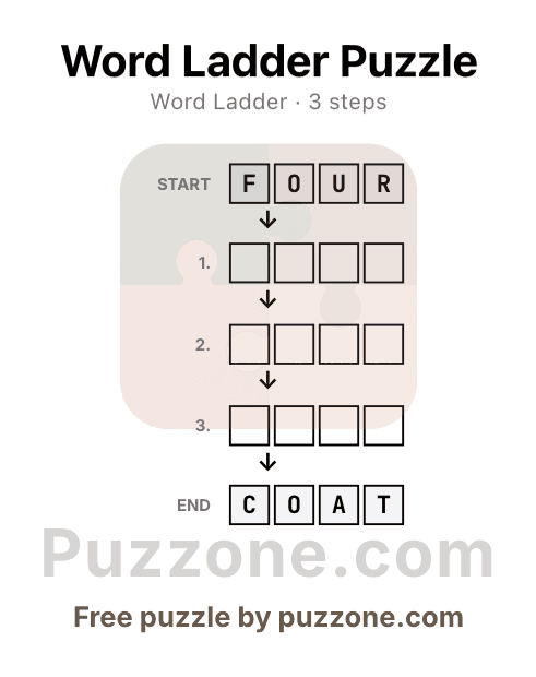 Printable word ladder page generated with Puzzone, showing the start and end words with blank rungs between them